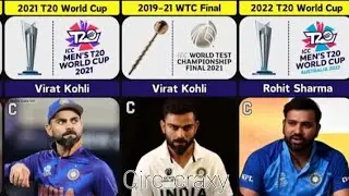 List of All Indian Captains in ICC Tournaments 1975-2026 | World Cup, CT, T20 World Cup, WTC 