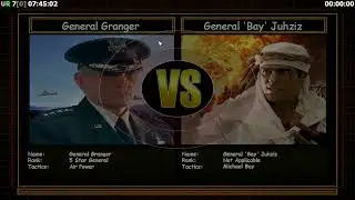 CnC Generals Zero Hour Shockwave Chaos; Generals Challenge: Air vs Demolition
