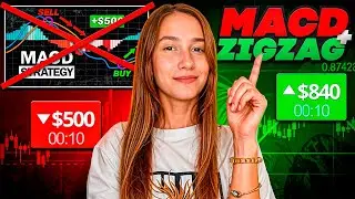 MAKE THE RIGHT CHOICE ➜ ZIGZAG INDICATOR STRATEGY LINA BINARY | POCKET OPTION SMART TRADING | MACD