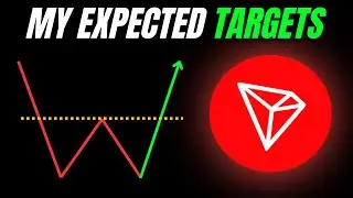 MY TRON STRATEGY SIGNALS A MAJOR BREAKOUT! TRX PRICE PREDICTION