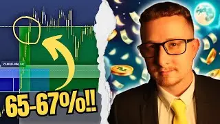 Easy NASDAQ (NQ) Strategy ANYONE can Follow (Strategy Explained)
