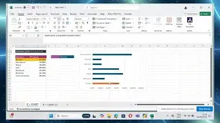 Basis Skill Excel Project Dashboard - How to highlight chart using IF Formula combination 