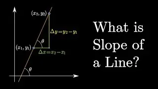 What is slope of a line? Calculus and Analytical Geometry - 1