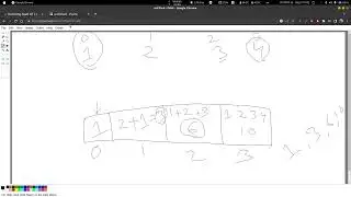 1480. Running Sum of 1d Array