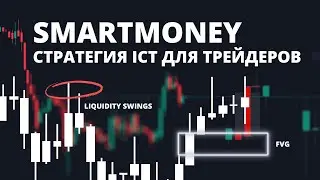 ЛЕГЕНДАРНАЯ СТРЕТАГИЯ ТОРГОВЛИ ОТ ICT. РАЗБОР И БЭКТЕСТЫ SMARTMONEY.