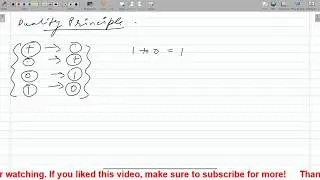 Principle of Duality | Boolean Algebra