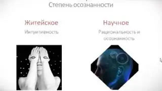 Психология урок 3 Житейское и научное психологическое знание