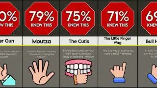 COMPARISON:Dangerous Hand Signs And Their Meaning