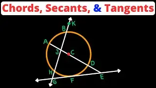 Special Lines in Circles - Chords, Secants, Tangents | Geometry | Eat Pi