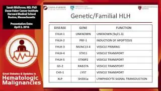 Diagnosis and management of Hemophagocytic lymphohistiocytosis (HLH)