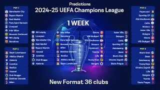 2024–2025 UEFA Champions League group stage prediction New Format 36 clubs