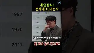 [취업경제상식] 전세계 선사 1위부터 10위까지