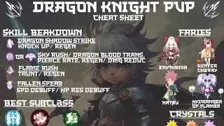 Lancer PvP/PvE cheat sheets - Legend of Neverland