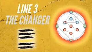 LINE 3 - THE CHANGER - Human Design & Gene Keys 1/3 - 6/3 - 3/6 - 3/5 Profiles