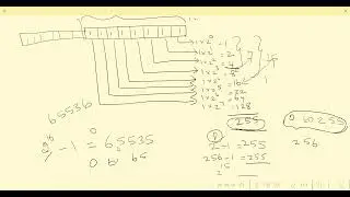1_5 C datatypes and range formula Tamil