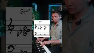 УМЕНЬШЕННЫЕ АККОРДЫ В ДЖАЗЕ  #аккорды #гармония #фортепиано  #piano #jazz #джаз #pianotutorial