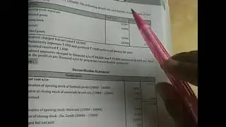Cost accounting