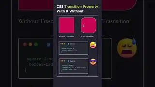 Smooth Animation with or without Transition using CSS !