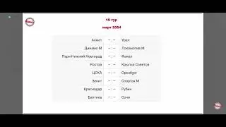 Обзор 18-го тура РПЛ результаты, расписание, таблица