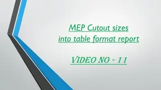 Video no.11 - Electrical Cutouts reporting to table