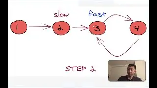 How to Use the Two Pointer Technique