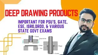 4 DEEP DRAWING PRODUCTS (FORMING PRODUCT)