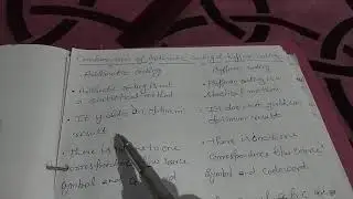 Difference between arithmetic coading and Huffman coading