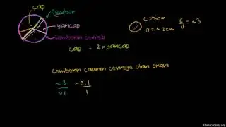 Çember: Yarıçap, Çap, Çevre ve Pi (Temel Geometri / Alan ve Çevre)