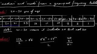 Median and Mode from a Grouped Frequency Table