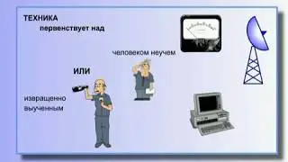 КОБ. Эгрегоры. Познание мира