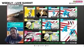Speedtrip Summit! (I missed the 1,3 milli mark 😫)
