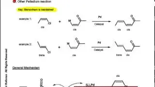 Organometallic Chemistry Part 4 Section 4 Other Palladium Reactions