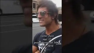 Zyzz, skinny to inspiring millions #gym #youtube #zyzz #youtubeshorts #gymmotivation #bodybuilding