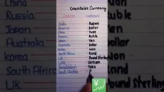 ❤️Country vs. money ❤️#youtubeshorts #viralshort #shortvideos #education