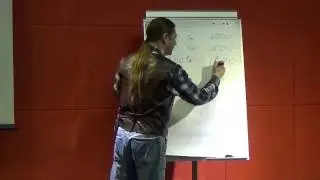 Сергей Мартыненко - ROI от автоматизации тестирования