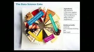 Big Data Engineering: Introduction and Administrative Matters