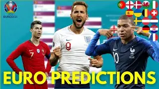 EURO 2020 | Round of 16 to Finals Predictions