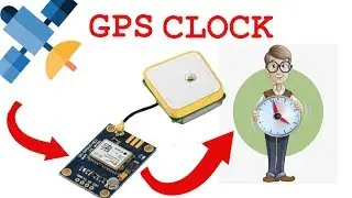 How to make digital gps clock using Arduino & NEO6m module || Automatic continuously updating clock