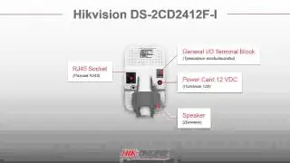 HIKVISION DS-2CD2412F-I