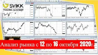 Прогноз рынка форекс на предстоящую неделю с 12 по 16 октября, а так же - как разогнать депозит.