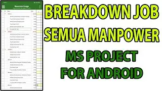 Menambahkan resource | Ms Project for android | Project Plan 365