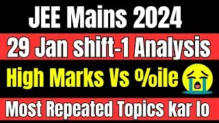 JEE Mains 2024: 29 January Shift-1 Paper Review | Level of Difficulty | High Weightage Chapters