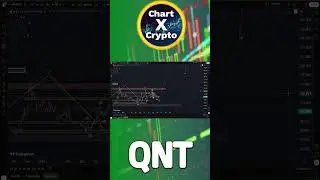 QNT: A Huge Buy Opportunity? 