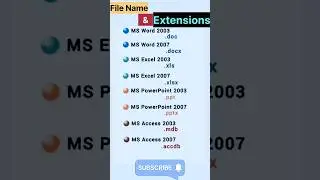 Window File Extensions and their Name #computerknowledge #excel #msword #computer #shorts