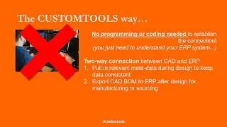 ATR CustomTools Webinar: Integrating Microsoft Dynamics NAV to SOLIDWORKS