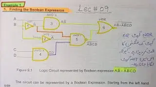 CS302  lecture 09 | part 01 | short  vu easy lectures  @enjoystudies   ||  midterm preparation ||