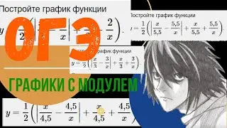 ОГЭ № 22 График функции с модулем из открытого банка ФИПИ 2023