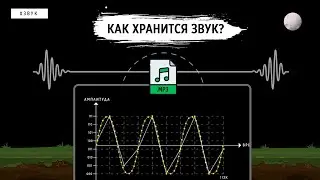 How Does a Computer Store Audio? | MP3