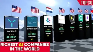 Richest AI Companies In The World 2023 | 3D Comparison