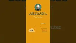 The Router - Basic Network Essentials #network #cisco #ccna #essentials